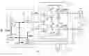 Fig. 01 - Quiet power up and power down of a digital audio amplifier