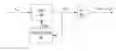 Fig. 01 - Method and apparatus for performing digital pre-distortion