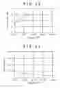Fig. 07 - Amplifier and communication apparatus