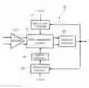 Fig. 01 - Super-regenerative receiver