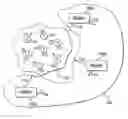 Fig. 01 - Dense reader system with improved listen before talk communications