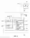 Fig. 03 - Dense reader system with improved listen before talk communications