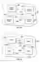 Fig. 04 - Dense reader system with improved listen before talk communications