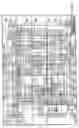 Fig. 06 - System and method for identifying a radio frequency identification (RFID) device