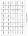 Fig. 22 - System and method for identifying a radio frequency identification (RFID) device