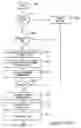 Fig. 409 - System and method for identifying a radio frequency identification (RFID) device