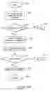Fig. 412 - System and method for identifying a radio frequency identification (RFID) device