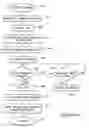 Fig. 413 - System and method for identifying a radio frequency identification (RFID) device