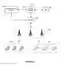 Fig. 02 - Emergency communications for the mobile environment
