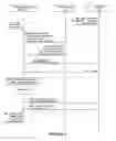 Fig. 05 - Emergency communications for the mobile environment