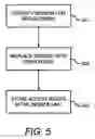 Fig. 06 - Sensor unit having a network video camera