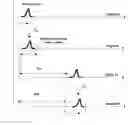Fig. 01 - Methods and system for reduced attenuation in tracking objects using RF technology