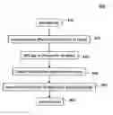 Fig. 01 - Radio frequency identification (RFID) solution to lost time spent on instrument inventory