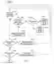 Fig. 03 - Method & system for notification of a restraining/protective order violation based on predatory patterns
