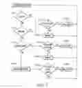 Fig. 07 - Method & system for notification of a restraining/protective order violation based on predatory patterns