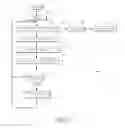 Fig. 08 - METHOD AND APPARATUS FOR DETECTING MOISTURE IN BUILDING MATERIALS