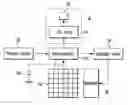 Fig. 01 - Remote control device and information reproducing system