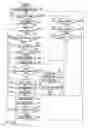 Fig. 06 - Remote control device and information reproducing system