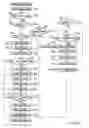 Fig. 08 - Remote control device and information reproducing system