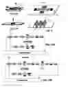 Fig. 09 - Vehicular component control using wireless switch assemblies