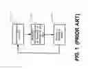 Fig. 02 - Apparatus and method for an accelerated thumbwheel on a communications device