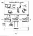 Fig. 01 - Systems and methods for enterprise-wide data identification, sharing and management in a commercial context