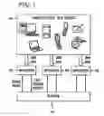 Fig. 02 - Systems and methods for enterprise-wide data identification, sharing and management in a commercial context
