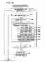Fig. 04 - Systems and methods for enterprise-wide data identification, sharing and management in a commercial context