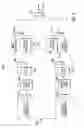 Fig. 10 - Next generation 8B10B architecture