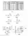 Fig. 06 - Look-up table structure with embedded carry logic