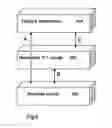 Fig. 08 - Look-up table structure with embedded carry logic