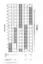 Fig. 07 - Sigma-delta modulation with offset