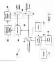 Fig. 03 - Multifunctional radio frequency directed energy system
