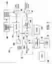 Fig. 04 - Multifunctional radio frequency directed energy system