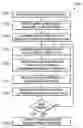 Fig. 01 - System and method for standoff microwave imaging