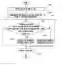 Fig. 01 - Apparatus and method for instantly automatic detecting clutter blocks and interference source and for dynamically establishing clutter map