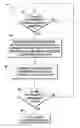Fig. 01 - Systems and methods for self-test of a radar altimeter