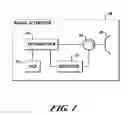 Fig. 02 - Systems and methods for self-test of a radar altimeter