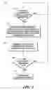 Fig. 03 - Systems and methods for self-test of a radar altimeter