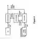 Fig. 05 - Managed traverse system and method to acquire accurate survey data in absence of precise GPS data