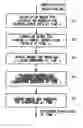 Fig. 01 - Method and apparatus for adaptive direction estimation of radio waves