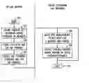 Fig. 01 - System and method for model-free position estimation and tracking