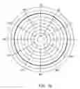 Fig. 09 - Dipole antenna
