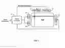 Fig. 02 - Method and device for processing video pictures