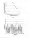 Fig. 04 - Method and device for processing video pictures