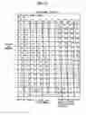Fig. 22 - Plasma display panel with simultaneous address drive operation and sustain drive operation