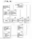 Fig. 16 - Index identification method and apparatus