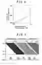 Fig. 07 - Liquid crystal display device