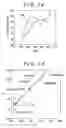 Fig. 12 - Liquid crystal display device
