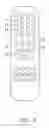 Fig. 05 - Display device capable of quickly switching signal sources and the method thereof